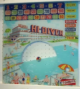 hi-diver